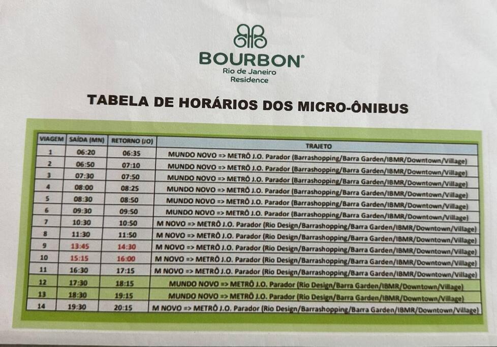 Barra Premium - Flat 04 Praia, Piscina, Academia